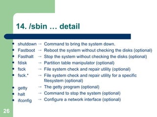 14. /sbin … detail shutdown  Fastboot Fasthalt fdisk  fsck  fsck.*  getty  halt  ifconfig  Command to bring the system down. Reboot the system without checking the disks (optional) Stop the system without checking the disks (optional) Partition table manipulator (optional) File system check and repair utility (optional) File system check and repair utility for a specific filesystem (optional) The getty program (optional) Command to stop the system (optional) Configure a network interface (optional) 