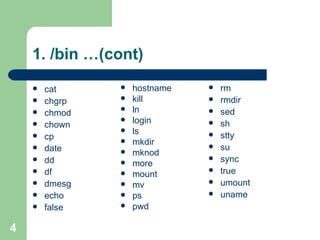 1. /bin …(cont) cat chgrp chmod chown cp date dd df dmesg echo false rm rmdir sed sh stty su sync true umount uname hostname kill ln login ls mkdir mknod more mount mv ps pwd 
