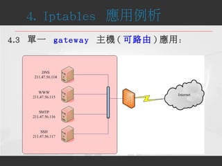 4.3 單一 gateway 主機 ( 可路由 ) 應用：
4. Iptables 應用例析
 