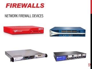 Linux firewall | PDF