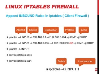 Linux firewall | PDF