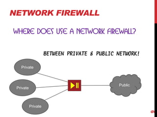 Linux firewall | PDF