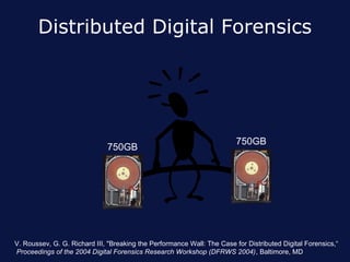 Distributed Digital Forensics




                                                                         750GB
                              750GB




V. Roussev, G. G. Richard III, "Breaking the Performance Wall: The Case for Distributed Digital Forensics,“
Proceedings of the 2004 Digital Forensics Research Workshop (DFRWS 2004), Baltimore, MD
 