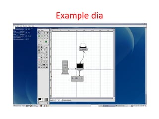 Example dia
 