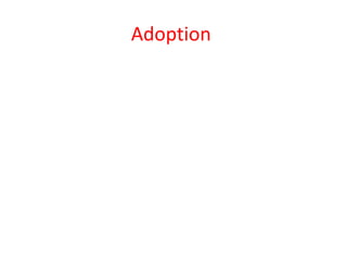 Adoption
 