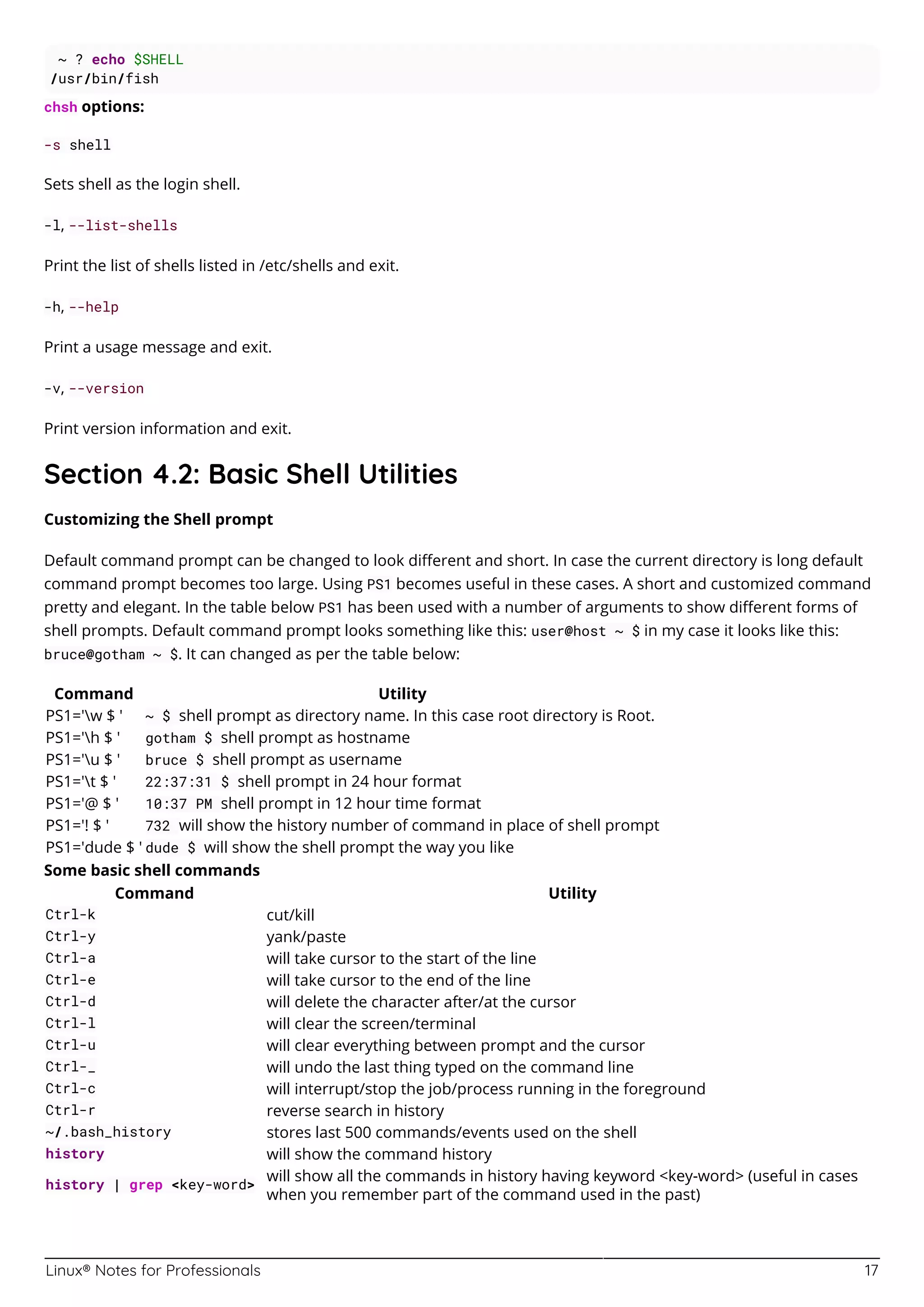 Linux® Notes for Professionals 17
~ ? echo $SHELL
/usr/bin/fish
chsh options:
-s shell
Sets shell as the login shell.
-l, --list-shells
Print the list of shells listed in /etc/shells and exit.
-h, --help
Print a usage message and exit.
-v, --version
Print version information and exit.
Section 4.2: Basic Shell Utilities
Customizing the Shell prompt
Default command prompt can be changed to look diﬀerent and short. In case the current directory is long default
command prompt becomes too large. Using PS1 becomes useful in these cases. A short and customized command
pretty and elegant. In the table below PS1 has been used with a number of arguments to show diﬀerent forms of
shell prompts. Default command prompt looks something like this: user@host ~ $ in my case it looks like this:
bruce@gotham ~ $. It can changed as per the table below:
Command Utility
PS1='w $ ' ~ $ shell prompt as directory name. In this case root directory is Root.
PS1='h $ ' gotham $ shell prompt as hostname
PS1='u $ ' bruce $ shell prompt as username
PS1='t $ ' 22:37:31 $ shell prompt in 24 hour format
PS1='@ $ ' 10:37 PM shell prompt in 12 hour time format
PS1='! $ ' 732 will show the history number of command in place of shell prompt
PS1='dude $ ' dude $ will show the shell prompt the way you like
Some basic shell commands
Command Utility
Ctrl-k cut/kill
Ctrl-y yank/paste
Ctrl-a will take cursor to the start of the line
Ctrl-e will take cursor to the end of the line
Ctrl-d will delete the character after/at the cursor
Ctrl-l will clear the screen/terminal
Ctrl-u will clear everything between prompt and the cursor
Ctrl-_ will undo the last thing typed on the command line
Ctrl-c will interrupt/stop the job/process running in the foreground
Ctrl-r reverse search in history
~/.bash_history stores last 500 commands/events used on the shell
history will show the command history
history | grep <key-word>
will show all the commands in history having keyword <key-word> (useful in cases
when you remember part of the command used in the past)
 