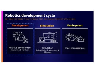 Robotics Development Analysis Building Robotics Application at Scale using OpenSource from Zero to ...