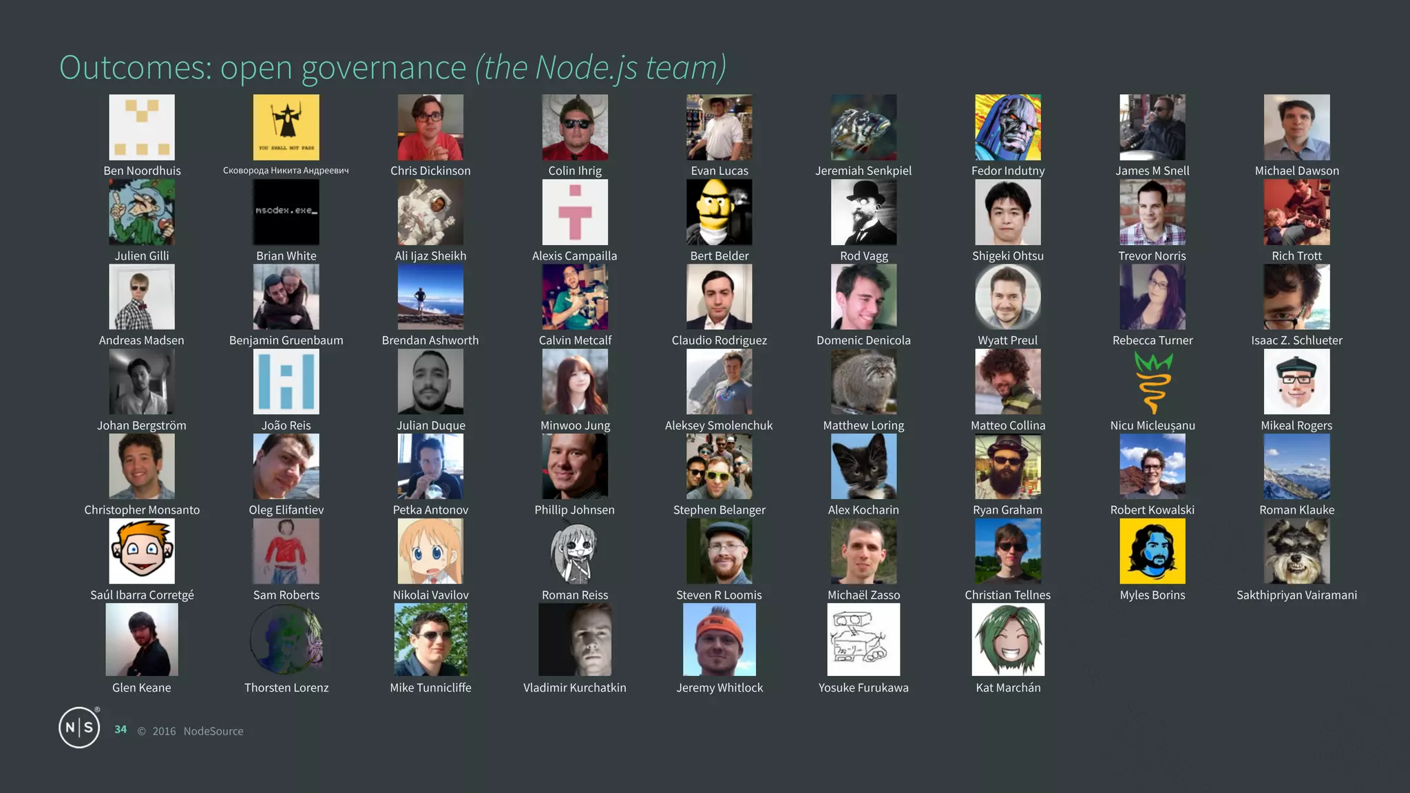 © 2016 NodeSource
Outcomes: open governance (the Node.js team)
34
Ben Noordhuis Сковорода Никита Андреевич Chris Dickinson Colin Ihrig Evan Lucas Jeremiah Senkpiel Fedor Indutny James M Snell Michael Dawson
Julien Gilli Brian White Ali Ijaz Sheikh Alexis Campailla Bert Belder Rod Vagg Shigeki Ohtsu Trevor Norris Rich Trott
Andreas Madsen Benjamin Gruenbaum Brendan Ashworth Calvin Metcalf Claudio Rodriguez Domenic Denicola Wyatt Preul Rebecca Turner Isaac Z. Schlueter
Johan Bergström João Reis Julian Duque Minwoo Jung Aleksey Smolenchuk Matthew Loring Matteo Collina Nicu Micleușanu Mikeal Rogers
Christopher Monsanto Oleg Elifantiev Petka Antonov Phillip Johnsen Stephen Belanger Alex Kocharin Ryan Graham Robert Kowalski Roman Klauke
Saúl Ibarra Corretgé Sam Roberts Nikolai Vavilov Roman Reiss Steven R Loomis Michaël Zasso Christian Tellnes Myles Borins Sakthipriyan Vairamani
Glen Keane Thorsten Lorenz Mike Tunnicliﬀe Vladimir Kurchatkin Jeremy Whitlock Yosuke Furukawa Kat Marchán
 