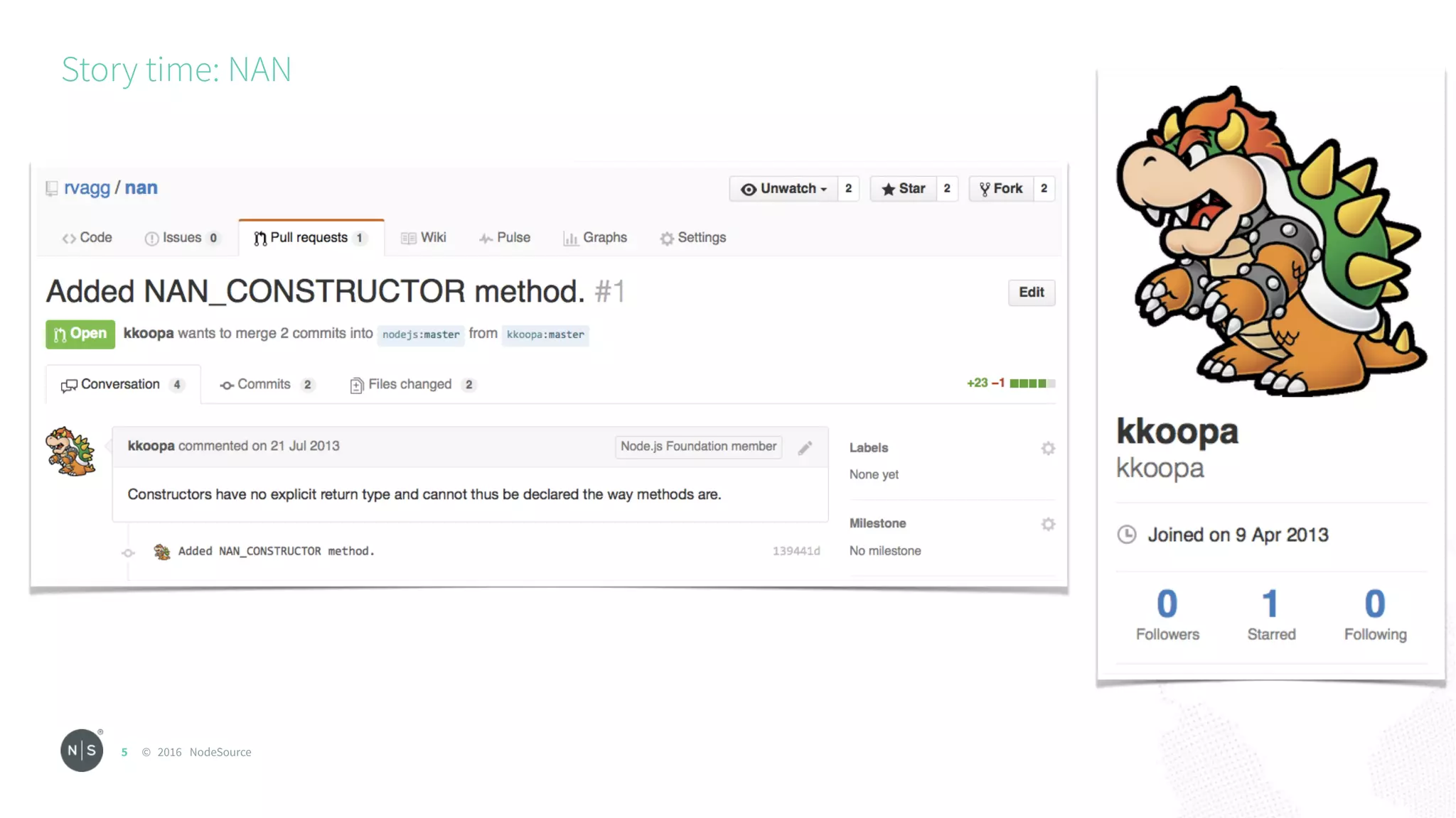 © 2016 NodeSource
Story time: NAN
5
 