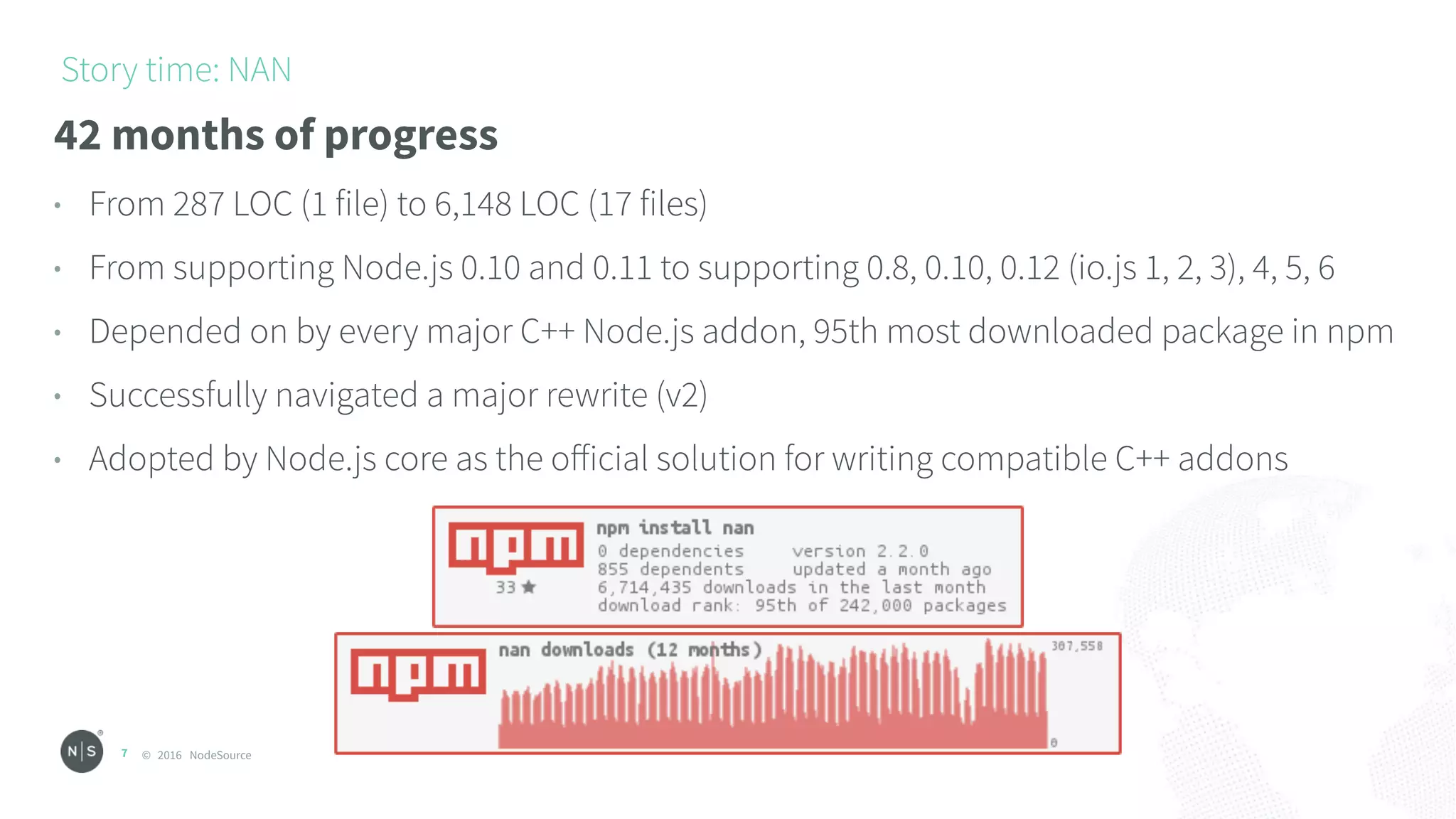 © 2016 NodeSource
Story time: NAN
7
42 months of progress
• From 287 LOC (1 file) to 6,148 LOC (17 files)
• From supporting Node.js 0.10 and 0.11 to supporting 0.8, 0.10, 0.12 (io.js 1, 2, 3), 4, 5, 6
• Depended on by every major C++ Node.js addon, 95th most downloaded package in npm
• Successfully navigated a major rewrite (v2)
• Adopted by Node.js core as the oﬀicial solution for writing compatible C++ addons
 