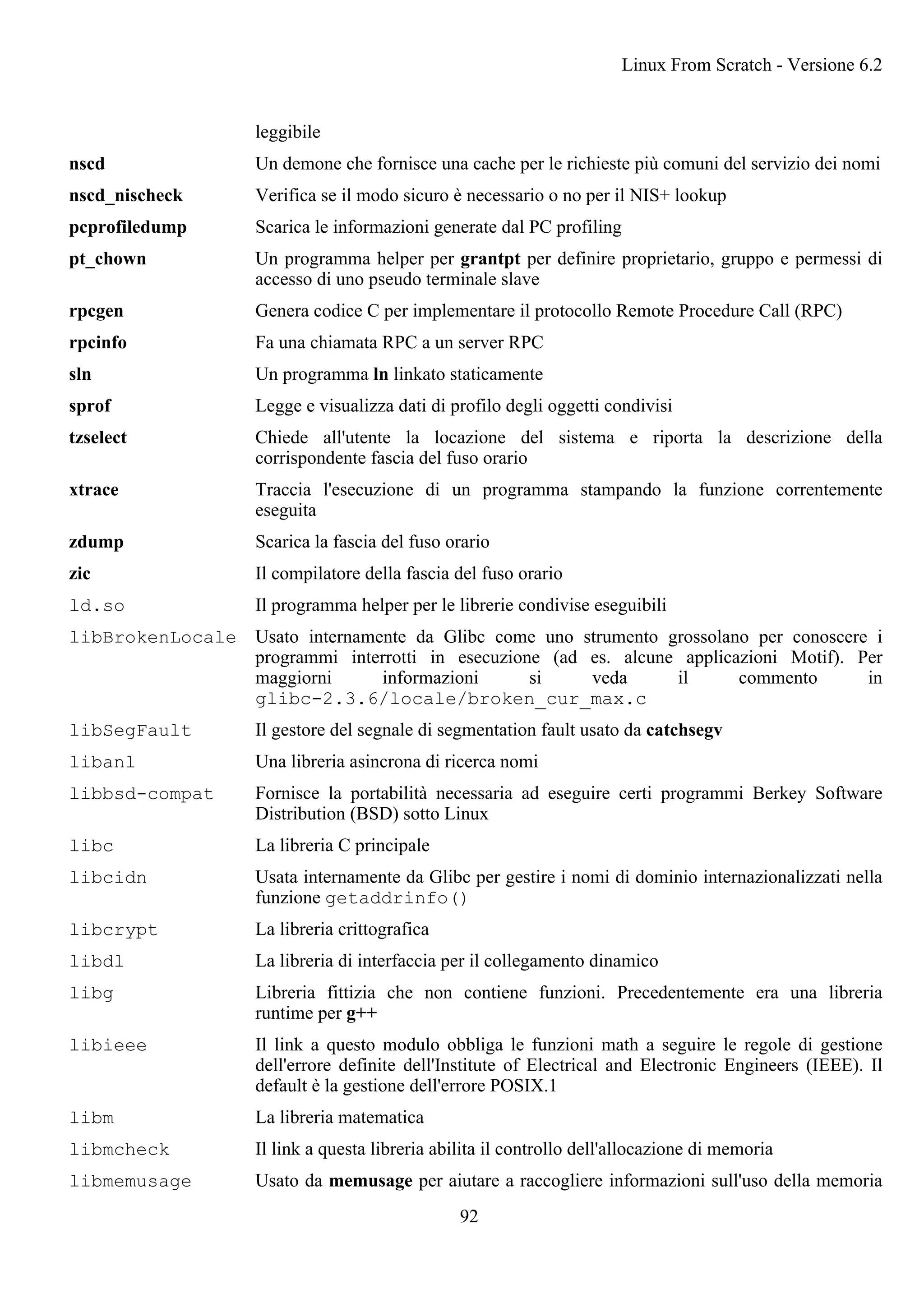 leggibile
nscd Un demone che fornisce una cache per le richieste più comuni del servizio dei nomi
nscd_nischeck Verifica se il modo sicuro è necessario o no per il NIS+ lookup
pcprofiledump Scarica le informazioni generate dal PC profiling
pt_chown Un programma helper per grantpt per definire proprietario, gruppo e permessi di
accesso di uno pseudo terminale slave
rpcgen Genera codice C per implementare il protocollo Remote Procedure Call (RPC)
rpcinfo Fa una chiamata RPC a un server RPC
sln Un programma ln linkato staticamente
sprof Legge e visualizza dati di profilo degli oggetti condivisi
tzselect Chiede all'utente la locazione del sistema e riporta la descrizione della
corrispondente fascia del fuso orario
xtrace Traccia l'esecuzione di un programma stampando la funzione correntemente
eseguita
zdump Scarica la fascia del fuso orario
zic Il compilatore della fascia del fuso orario
ld.so Il programma helper per le librerie condivise eseguibili
libBrokenLocale Usato internamente da Glibc come uno strumento grossolano per conoscere i
programmi interrotti in esecuzione (ad es. alcune applicazioni Motif). Per
maggiorni informazioni si veda il commento in
glibc-2.3.6/locale/broken_cur_max.c
libSegFault Il gestore del segnale di segmentation fault usato da catchsegv
libanl Una libreria asincrona di ricerca nomi
libbsd-compat Fornisce la portabilità necessaria ad eseguire certi programmi Berkey Software
Distribution (BSD) sotto Linux
libc La libreria C principale
libcidn Usata internamente da Glibc per gestire i nomi di dominio internazionalizzati nella
funzione getaddrinfo()
libcrypt La libreria crittografica
libdl La libreria di interfaccia per il collegamento dinamico
libg Libreria fittizia che non contiene funzioni. Precedentemente era una libreria
runtime per g++
libieee Il link a questo modulo obbliga le funzioni math a seguire le regole di gestione
dell'errore definite dell'Institute of Electrical and Electronic Engineers (IEEE). Il
default è la gestione dell'errore POSIX.1
libm La libreria matematica
libmcheck Il link a questa libreria abilita il controllo dell'allocazione di memoria
libmemusage Usato da memusage per aiutare a raccogliere informazioni sull'uso della memoria
Linux From Scratch - Versione 6.2
92
 