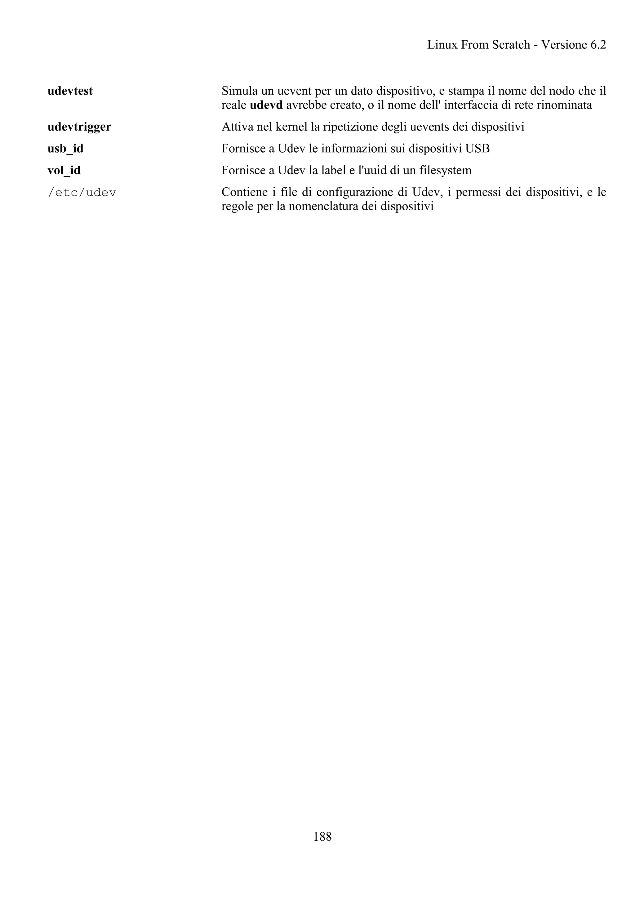 udevtest Simula un uevent per un dato dispositivo, e stampa il nome del nodo che il
reale udevd avrebbe creato, o il nome dell' interfaccia di rete rinominata
udevtrigger Attiva nel kernel la ripetizione degli uevents dei dispositivi
usb_id Fornisce a Udev le informazioni sui dispositivi USB
vol_id Fornisce a Udev la label e l'uuid di un filesystem
/etc/udev Contiene i file di configurazione di Udev, i permessi dei dispositivi, e le
regole per la nomenclatura dei dispositivi
Linux From Scratch - Versione 6.2
188
 
