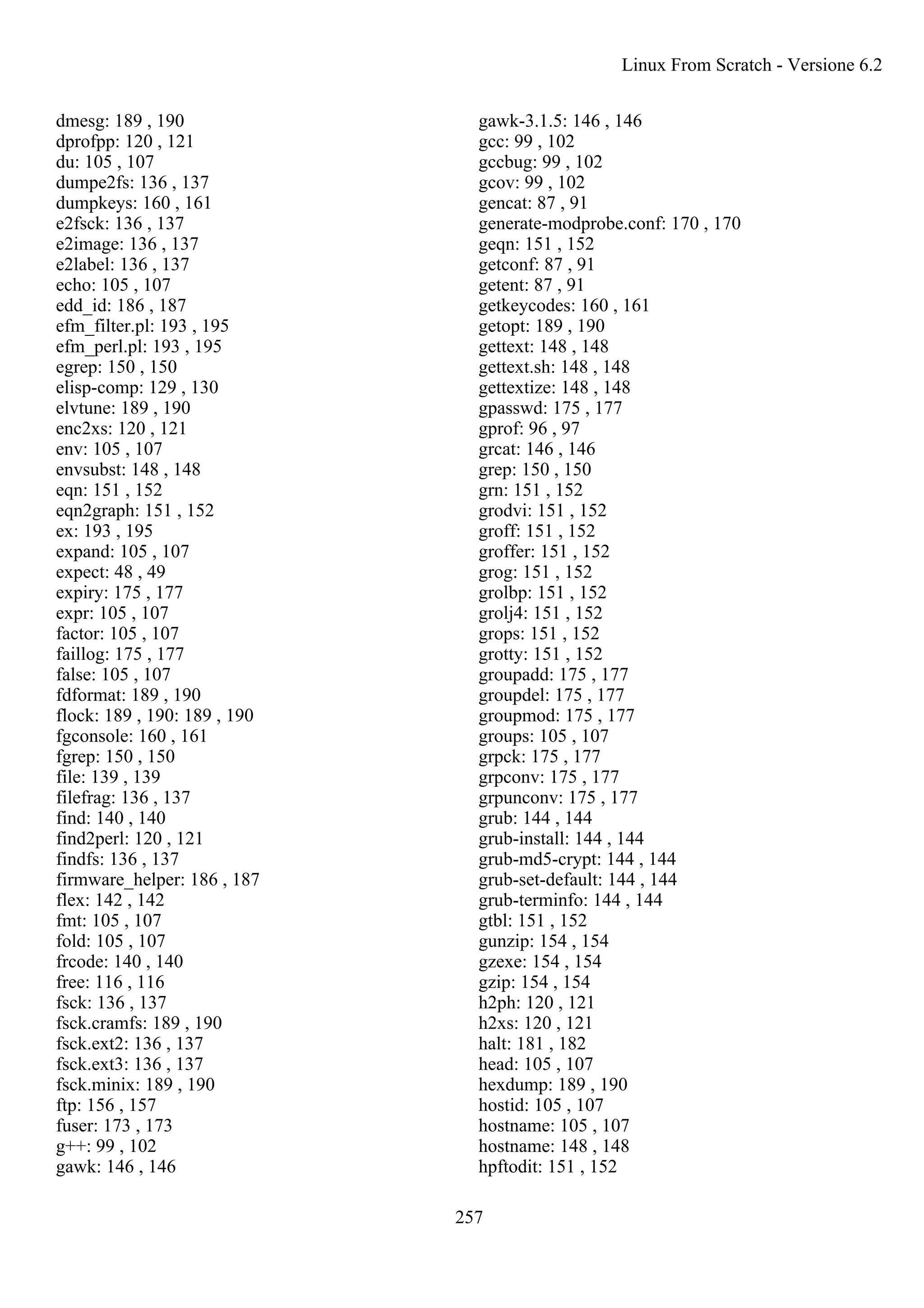 dmesg: 189 , 190
dprofpp: 120 , 121
du: 105 , 107
dumpe2fs: 136 , 137
dumpkeys: 160 , 161
e2fsck: 136 , 137
e2image: 136 , 137
e2label: 136 , 137
echo: 105 , 107
edd_id: 186 , 187
efm_filter.pl: 193 , 195
efm_perl.pl: 193 , 195
egrep: 150 , 150
elisp-comp: 129 , 130
elvtune: 189 , 190
enc2xs: 120 , 121
env: 105 , 107
envsubst: 148 , 148
eqn: 151 , 152
eqn2graph: 151 , 152
ex: 193 , 195
expand: 105 , 107
expect: 48 , 49
expiry: 175 , 177
expr: 105 , 107
factor: 105 , 107
faillog: 175 , 177
false: 105 , 107
fdformat: 189 , 190
flock: 189 , 190: 189 , 190
fgconsole: 160 , 161
fgrep: 150 , 150
file: 139 , 139
filefrag: 136 , 137
find: 140 , 140
find2perl: 120 , 121
findfs: 136 , 137
firmware_helper: 186 , 187
flex: 142 , 142
fmt: 105 , 107
fold: 105 , 107
frcode: 140 , 140
free: 116 , 116
fsck: 136 , 137
fsck.cramfs: 189 , 190
fsck.ext2: 136 , 137
fsck.ext3: 136 , 137
fsck.minix: 189 , 190
ftp: 156 , 157
fuser: 173 , 173
g++: 99 , 102
gawk: 146 , 146
gawk-3.1.5: 146 , 146
gcc: 99 , 102
gccbug: 99 , 102
gcov: 99 , 102
gencat: 87 , 91
generate-modprobe.conf: 170 , 170
geqn: 151 , 152
getconf: 87 , 91
getent: 87 , 91
getkeycodes: 160 , 161
getopt: 189 , 190
gettext: 148 , 148
gettext.sh: 148 , 148
gettextize: 148 , 148
gpasswd: 175 , 177
gprof: 96 , 97
grcat: 146 , 146
grep: 150 , 150
grn: 151 , 152
grodvi: 151 , 152
groff: 151 , 152
groffer: 151 , 152
grog: 151 , 152
grolbp: 151 , 152
grolj4: 151 , 152
grops: 151 , 152
grotty: 151 , 152
groupadd: 175 , 177
groupdel: 175 , 177
groupmod: 175 , 177
groups: 105 , 107
grpck: 175 , 177
grpconv: 175 , 177
grpunconv: 175 , 177
grub: 144 , 144
grub-install: 144 , 144
grub-md5-crypt: 144 , 144
grub-set-default: 144 , 144
grub-terminfo: 144 , 144
gtbl: 151 , 152
gunzip: 154 , 154
gzexe: 154 , 154
gzip: 154 , 154
h2ph: 120 , 121
h2xs: 120 , 121
halt: 181 , 182
head: 105 , 107
hexdump: 189 , 190
hostid: 105 , 107
hostname: 105 , 107
hostname: 148 , 148
hpftodit: 151 , 152
Linux From Scratch - Versione 6.2
257
 