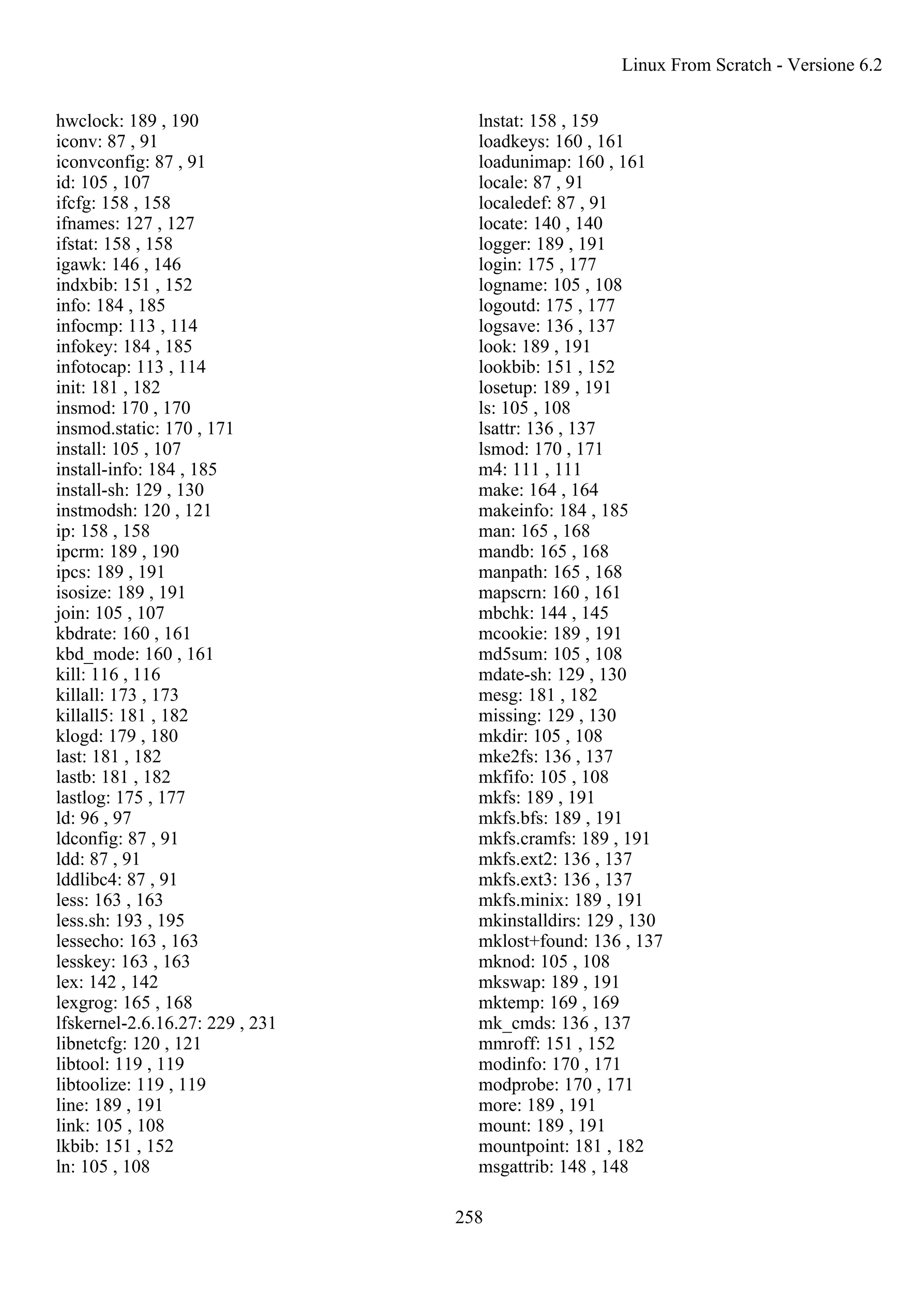 hwclock: 189 , 190
iconv: 87 , 91
iconvconfig: 87 , 91
id: 105 , 107
ifcfg: 158 , 158
ifnames: 127 , 127
ifstat: 158 , 158
igawk: 146 , 146
indxbib: 151 , 152
info: 184 , 185
infocmp: 113 , 114
infokey: 184 , 185
infotocap: 113 , 114
init: 181 , 182
insmod: 170 , 170
insmod.static: 170 , 171
install: 105 , 107
install-info: 184 , 185
install-sh: 129 , 130
instmodsh: 120 , 121
ip: 158 , 158
ipcrm: 189 , 190
ipcs: 189 , 191
isosize: 189 , 191
join: 105 , 107
kbdrate: 160 , 161
kbd_mode: 160 , 161
kill: 116 , 116
killall: 173 , 173
killall5: 181 , 182
klogd: 179 , 180
last: 181 , 182
lastb: 181 , 182
lastlog: 175 , 177
ld: 96 , 97
ldconfig: 87 , 91
ldd: 87 , 91
lddlibc4: 87 , 91
less: 163 , 163
less.sh: 193 , 195
lessecho: 163 , 163
lesskey: 163 , 163
lex: 142 , 142
lexgrog: 165 , 168
lfskernel-2.6.16.27: 229 , 231
libnetcfg: 120 , 121
libtool: 119 , 119
libtoolize: 119 , 119
line: 189 , 191
link: 105 , 108
lkbib: 151 , 152
ln: 105 , 108
lnstat: 158 , 159
loadkeys: 160 , 161
loadunimap: 160 , 161
locale: 87 , 91
localedef: 87 , 91
locate: 140 , 140
logger: 189 , 191
login: 175 , 177
logname: 105 , 108
logoutd: 175 , 177
logsave: 136 , 137
look: 189 , 191
lookbib: 151 , 152
losetup: 189 , 191
ls: 105 , 108
lsattr: 136 , 137
lsmod: 170 , 171
m4: 111 , 111
make: 164 , 164
makeinfo: 184 , 185
man: 165 , 168
mandb: 165 , 168
manpath: 165 , 168
mapscrn: 160 , 161
mbchk: 144 , 145
mcookie: 189 , 191
md5sum: 105 , 108
mdate-sh: 129 , 130
mesg: 181 , 182
missing: 129 , 130
mkdir: 105 , 108
mke2fs: 136 , 137
mkfifo: 105 , 108
mkfs: 189 , 191
mkfs.bfs: 189 , 191
mkfs.cramfs: 189 , 191
mkfs.ext2: 136 , 137
mkfs.ext3: 136 , 137
mkfs.minix: 189 , 191
mkinstalldirs: 129 , 130
mklost+found: 136 , 137
mknod: 105 , 108
mkswap: 189 , 191
mktemp: 169 , 169
mk_cmds: 136 , 137
mmroff: 151 , 152
modinfo: 170 , 171
modprobe: 170 , 171
more: 189 , 191
mount: 189 , 191
mountpoint: 181 , 182
msgattrib: 148 , 148
Linux From Scratch - Versione 6.2
258
 