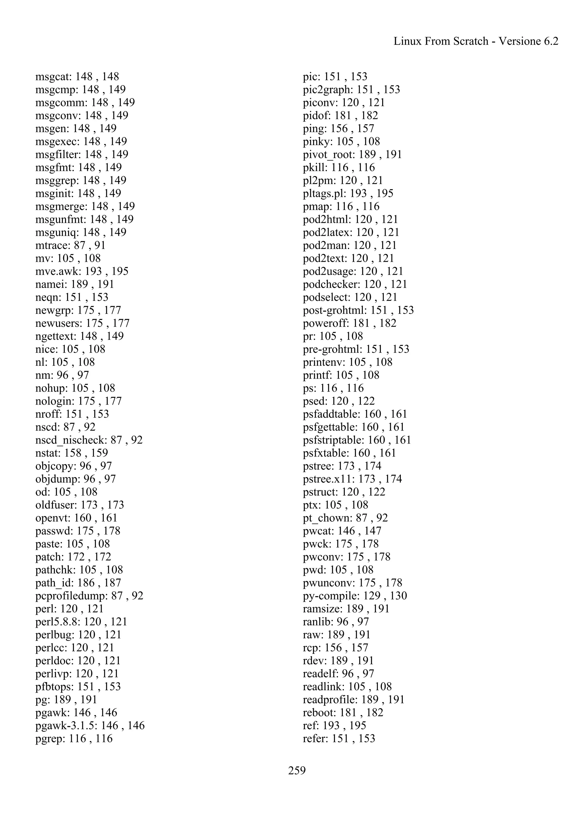 msgcat: 148 , 148
msgcmp: 148 , 149
msgcomm: 148 , 149
msgconv: 148 , 149
msgen: 148 , 149
msgexec: 148 , 149
msgfilter: 148 , 149
msgfmt: 148 , 149
msggrep: 148 , 149
msginit: 148 , 149
msgmerge: 148 , 149
msgunfmt: 148 , 149
msguniq: 148 , 149
mtrace: 87 , 91
mv: 105 , 108
mve.awk: 193 , 195
namei: 189 , 191
neqn: 151 , 153
newgrp: 175 , 177
newusers: 175 , 177
ngettext: 148 , 149
nice: 105 , 108
nl: 105 , 108
nm: 96 , 97
nohup: 105 , 108
nologin: 175 , 177
nroff: 151 , 153
nscd: 87 , 92
nscd_nischeck: 87 , 92
nstat: 158 , 159
objcopy: 96 , 97
objdump: 96 , 97
od: 105 , 108
oldfuser: 173 , 173
openvt: 160 , 161
passwd: 175 , 178
paste: 105 , 108
patch: 172 , 172
pathchk: 105 , 108
path_id: 186 , 187
pcprofiledump: 87 , 92
perl: 120 , 121
perl5.8.8: 120 , 121
perlbug: 120 , 121
perlcc: 120 , 121
perldoc: 120 , 121
perlivp: 120 , 121
pfbtops: 151 , 153
pg: 189 , 191
pgawk: 146 , 146
pgawk-3.1.5: 146 , 146
pgrep: 116 , 116
pic: 151 , 153
pic2graph: 151 , 153
piconv: 120 , 121
pidof: 181 , 182
ping: 156 , 157
pinky: 105 , 108
pivot_root: 189 , 191
pkill: 116 , 116
pl2pm: 120 , 121
pltags.pl: 193 , 195
pmap: 116 , 116
pod2html: 120 , 121
pod2latex: 120 , 121
pod2man: 120 , 121
pod2text: 120 , 121
pod2usage: 120 , 121
podchecker: 120 , 121
podselect: 120 , 121
post-grohtml: 151 , 153
poweroff: 181 , 182
pr: 105 , 108
pre-grohtml: 151 , 153
printenv: 105 , 108
printf: 105 , 108
ps: 116 , 116
psed: 120 , 122
psfaddtable: 160 , 161
psfgettable: 160 , 161
psfstriptable: 160 , 161
psfxtable: 160 , 161
pstree: 173 , 174
pstree.x11: 173 , 174
pstruct: 120 , 122
ptx: 105 , 108
pt_chown: 87 , 92
pwcat: 146 , 147
pwck: 175 , 178
pwconv: 175 , 178
pwd: 105 , 108
pwunconv: 175 , 178
py-compile: 129 , 130
ramsize: 189 , 191
ranlib: 96 , 97
raw: 189 , 191
rcp: 156 , 157
rdev: 189 , 191
readelf: 96 , 97
readlink: 105 , 108
readprofile: 189 , 191
reboot: 181 , 182
ref: 193 , 195
refer: 151 , 153
Linux From Scratch - Versione 6.2
259
 