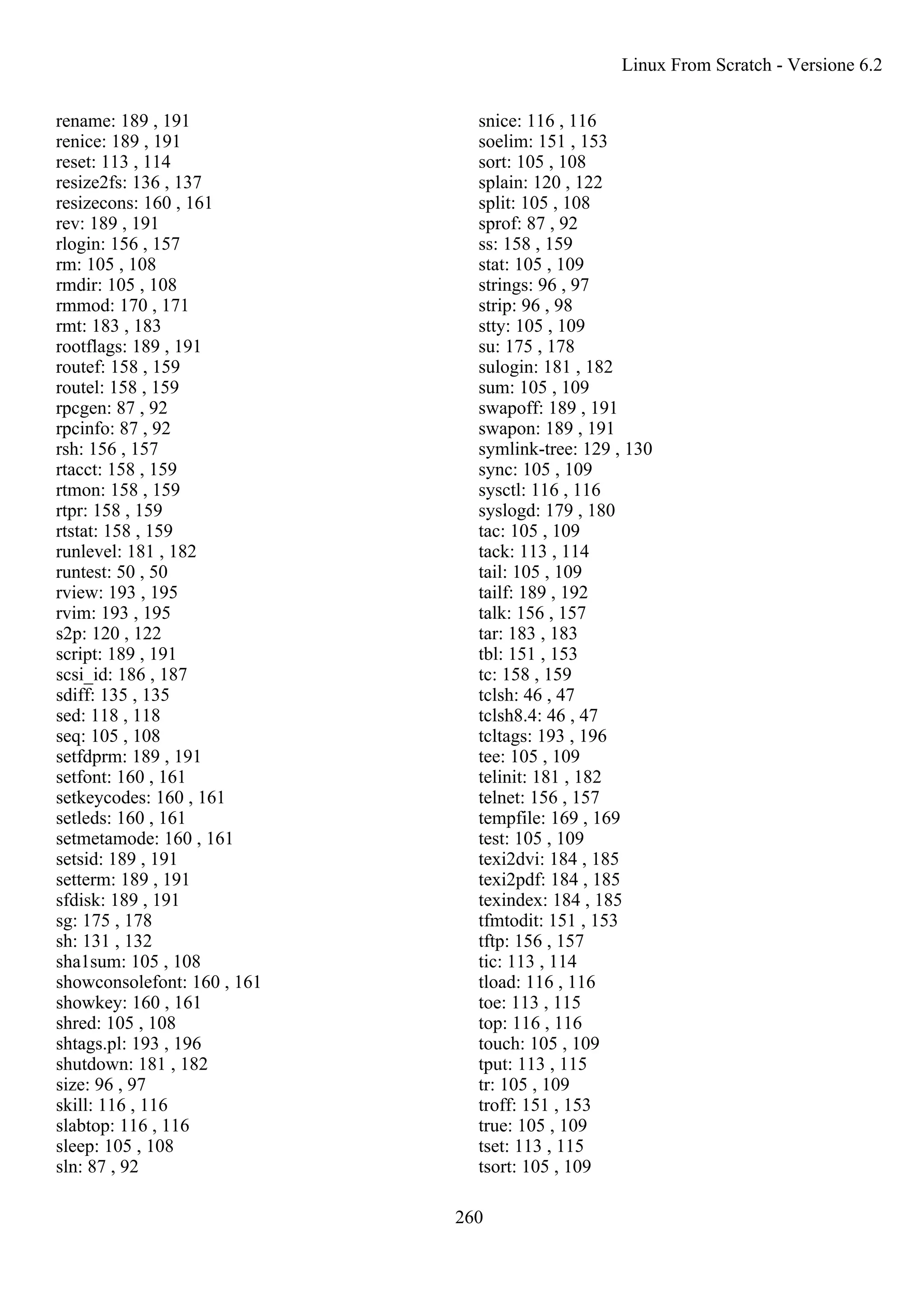 rename: 189 , 191
renice: 189 , 191
reset: 113 , 114
resize2fs: 136 , 137
resizecons: 160 , 161
rev: 189 , 191
rlogin: 156 , 157
rm: 105 , 108
rmdir: 105 , 108
rmmod: 170 , 171
rmt: 183 , 183
rootflags: 189 , 191
routef: 158 , 159
routel: 158 , 159
rpcgen: 87 , 92
rpcinfo: 87 , 92
rsh: 156 , 157
rtacct: 158 , 159
rtmon: 158 , 159
rtpr: 158 , 159
rtstat: 158 , 159
runlevel: 181 , 182
runtest: 50 , 50
rview: 193 , 195
rvim: 193 , 195
s2p: 120 , 122
script: 189 , 191
scsi_id: 186 , 187
sdiff: 135 , 135
sed: 118 , 118
seq: 105 , 108
setfdprm: 189 , 191
setfont: 160 , 161
setkeycodes: 160 , 161
setleds: 160 , 161
setmetamode: 160 , 161
setsid: 189 , 191
setterm: 189 , 191
sfdisk: 189 , 191
sg: 175 , 178
sh: 131 , 132
sha1sum: 105 , 108
showconsolefont: 160 , 161
showkey: 160 , 161
shred: 105 , 108
shtags.pl: 193 , 196
shutdown: 181 , 182
size: 96 , 97
skill: 116 , 116
slabtop: 116 , 116
sleep: 105 , 108
sln: 87 , 92
snice: 116 , 116
soelim: 151 , 153
sort: 105 , 108
splain: 120 , 122
split: 105 , 108
sprof: 87 , 92
ss: 158 , 159
stat: 105 , 109
strings: 96 , 97
strip: 96 , 98
stty: 105 , 109
su: 175 , 178
sulogin: 181 , 182
sum: 105 , 109
swapoff: 189 , 191
swapon: 189 , 191
symlink-tree: 129 , 130
sync: 105 , 109
sysctl: 116 , 116
syslogd: 179 , 180
tac: 105 , 109
tack: 113 , 114
tail: 105 , 109
tailf: 189 , 192
talk: 156 , 157
tar: 183 , 183
tbl: 151 , 153
tc: 158 , 159
tclsh: 46 , 47
tclsh8.4: 46 , 47
tcltags: 193 , 196
tee: 105 , 109
telinit: 181 , 182
telnet: 156 , 157
tempfile: 169 , 169
test: 105 , 109
texi2dvi: 184 , 185
texi2pdf: 184 , 185
texindex: 184 , 185
tfmtodit: 151 , 153
tftp: 156 , 157
tic: 113 , 114
tload: 116 , 116
toe: 113 , 115
top: 116 , 116
touch: 105 , 109
tput: 113 , 115
tr: 105 , 109
troff: 151 , 153
true: 105 , 109
tset: 113 , 115
tsort: 105 , 109
Linux From Scratch - Versione 6.2
260
 