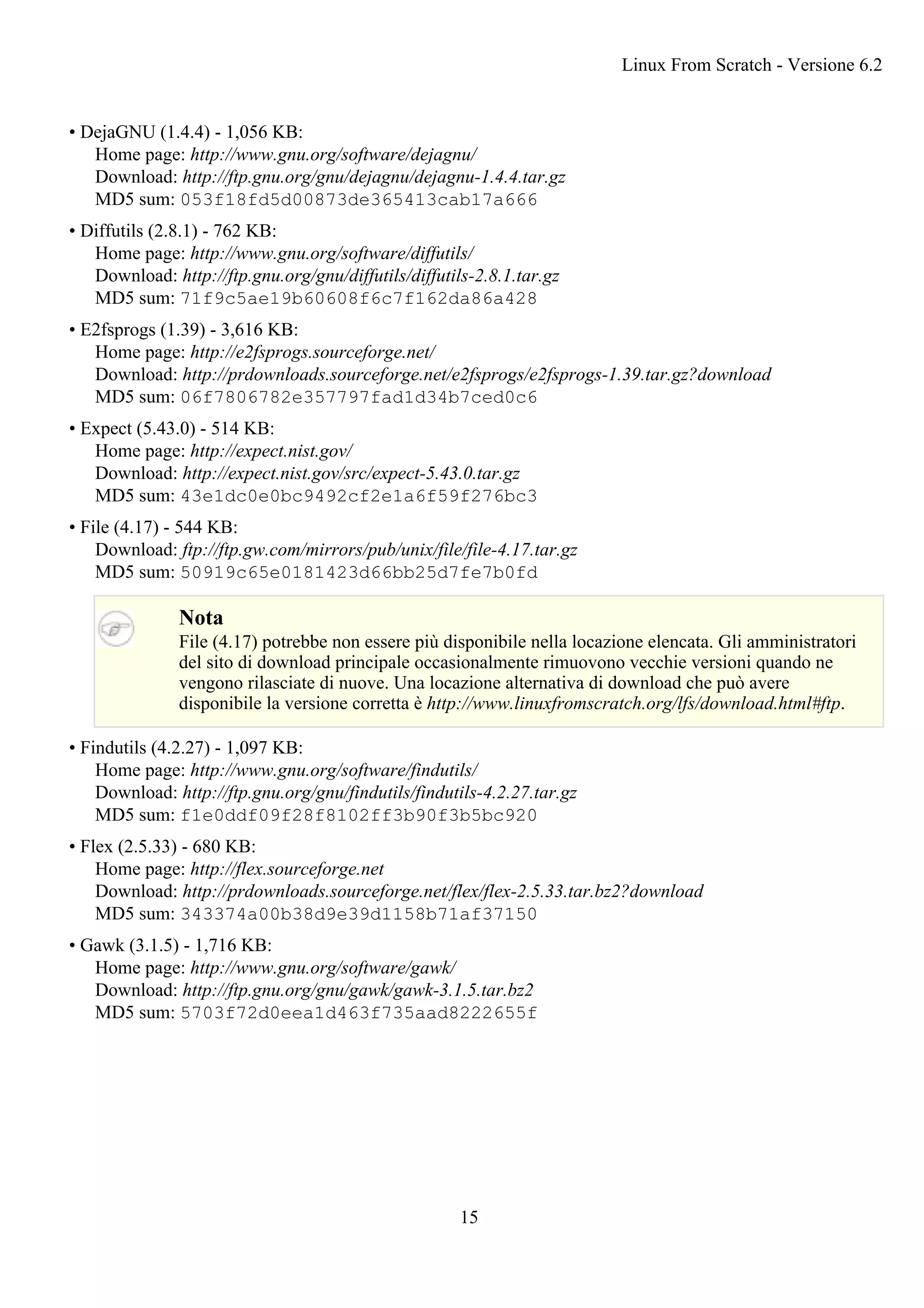 • DejaGNU (1.4.4) - 1,056 KB:
Home page: http://www.gnu.org/software/dejagnu/
Download: http://ftp.gnu.org/gnu/dejagnu/dejagnu-1.4.4.tar.gz
MD5 sum: 053f18fd5d00873de365413cab17a666
• Diffutils (2.8.1) - 762 KB:
Home page: http://www.gnu.org/software/diffutils/
Download: http://ftp.gnu.org/gnu/diffutils/diffutils-2.8.1.tar.gz
MD5 sum: 71f9c5ae19b60608f6c7f162da86a428
• E2fsprogs (1.39) - 3,616 KB:
Home page: http://e2fsprogs.sourceforge.net/
Download: http://prdownloads.sourceforge.net/e2fsprogs/e2fsprogs-1.39.tar.gz?download
MD5 sum: 06f7806782e357797fad1d34b7ced0c6
• Expect (5.43.0) - 514 KB:
Home page: http://expect.nist.gov/
Download: http://expect.nist.gov/src/expect-5.43.0.tar.gz
MD5 sum: 43e1dc0e0bc9492cf2e1a6f59f276bc3
• File (4.17) - 544 KB:
Download: ftp://ftp.gw.com/mirrors/pub/unix/file/file-4.17.tar.gz
MD5 sum: 50919c65e0181423d66bb25d7fe7b0fd
Nota
File (4.17) potrebbe non essere più disponibile nella locazione elencata. Gli amministratori
del sito di download principale occasionalmente rimuovono vecchie versioni quando ne
vengono rilasciate di nuove. Una locazione alternativa di download che può avere
disponibile la versione corretta è http://www.linuxfromscratch.org/lfs/download.html#ftp.
• Findutils (4.2.27) - 1,097 KB:
Home page: http://www.gnu.org/software/findutils/
Download: http://ftp.gnu.org/gnu/findutils/findutils-4.2.27.tar.gz
MD5 sum: f1e0ddf09f28f8102ff3b90f3b5bc920
• Flex (2.5.33) - 680 KB:
Home page: http://flex.sourceforge.net
Download: http://prdownloads.sourceforge.net/flex/flex-2.5.33.tar.bz2?download
MD5 sum: 343374a00b38d9e39d1158b71af37150
• Gawk (3.1.5) - 1,716 KB:
Home page: http://www.gnu.org/software/gawk/
Download: http://ftp.gnu.org/gnu/gawk/gawk-3.1.5.tar.bz2
MD5 sum: 5703f72d0eea1d463f735aad8222655f
Linux From Scratch - Versione 6.2
15
 