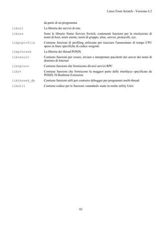 da parte di un programma
libnsl La libreria dei servizi di rete
libnss Sono le librerie Name Service Switch, contenenti funzioni per la risoluzione di
nomi di host, nomi utente, nomi di gruppo, alias, servizi, protocolli, ecc.
libpcprofile Contiene funzioni di profiling utilizzate per tracciare l'ammontare di tempo CPU
speso in linee specifiche di codice sorgente
libpthread La libreria dei thread POSIX
libresolv Contiene funzioni per creare, inviare e interpretare pacchetti dei server dei nomi di
dominio di Internet
librpcsvc Contiene funzioni che forniscono diversi servizi RPC
librt Contiene funzioni che forniscono la maggior parte delle interfacce specificate da
POSIX.1b Realtime Extension
libthread_db Contiene funzioni utili per costruire debugger per programmi multi-thread
libutil Contiene codice per le funzioni «standard» usate in molte utility Unix
Linux From Scratch - Versione 6.2
93
 