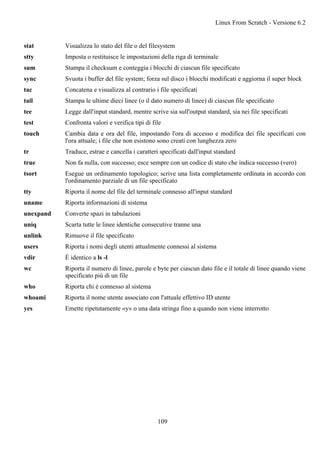 stat Visualizza lo stato del file o del filesystem
stty Imposta o restituisce le impostazioni della riga di terminale
sum Stampa il checksum e conteggia i blocchi di ciascun file specificato
sync Svuota i buffer del file system; forza sul disco i blocchi modificati e aggiorna il super block
tac Concatena e visualizza al contrario i file specificati
tail Stampa le ultime dieci linee (o il dato numero di linee) di ciascun file specificato
tee Legge dall'input standard, mentre scrive sia sull'output standard, sia nei file specificati
test Confronta valori e verifica tipi di file
touch Cambia data e ora del file, impostando l'ora di accesso e modifica dei file specificati con
l'ora attuale; i file che non esistono sono creati con lunghezza zero
tr Traduce, estrae e cancella i caratteri specificati dall'input standard
true Non fa nulla, con successo; esce sempre con un codice di stato che indica successo (vero)
tsort Esegue un ordinamento topologico; scrive una lista completamente ordinata in accordo con
l'ordinamento parziale di un file specificato
tty Riporta il nome del file del terminale connesso all'input standard
uname Riporta informazioni di sistema
unexpand Converte spazi in tabulazioni
uniq Scarta tutte le linee identiche consecutive tranne una
unlink Rimuove il file specificato
users Riporta i nomi degli utenti attualmente connessi al sistema
vdir È identico a ls -l
wc Riporta il numero di linee, parole e byte per ciascun dato file e il totale di linee quando viene
specificato più di un file
who Riporta chi è connesso al sistema
whoami Riporta il nome utente associato con l'attuale effettivo ID utente
yes Emette ripetutamente «y» o una data stringa fino a quando non viene interrotto
Linux From Scratch - Versione 6.2
109
 