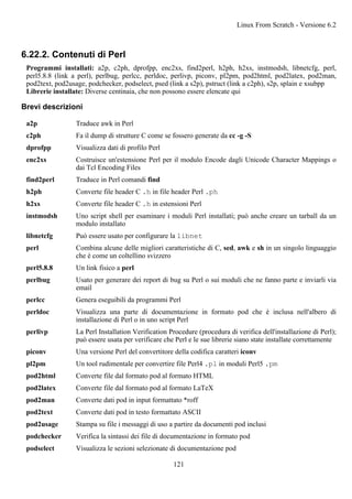 6.22.2. Contenuti di Perl
Programmi installati: a2p, c2ph, dprofpp, enc2xs, find2perl, h2ph, h2xs, instmodsh, libnetcfg, perl,
perl5.8.8 (link a perl), perlbug, perlcc, perldoc, perlivp, piconv, pl2pm, pod2html, pod2latex, pod2man,
pod2text, pod2usage, podchecker, podselect, psed (link a s2p), pstruct (link a c2ph), s2p, splain e xsubpp
Librerie installate: Diverse centinaia, che non possono essere elencate qui
Brevi descrizioni
a2p Traduce awk in Perl
c2ph Fa il dump di strutture C come se fossero generate da cc -g -S
dprofpp Visualizza dati di profilo Perl
enc2xs Costruisce un'estensione Perl per il modulo Encode dagli Unicode Character Mappings o
dai Tcl Encoding Files
find2perl Traduce in Perl comandi find
h2ph Converte file header C .h in file header Perl .ph
h2xs Converte file header C .h in estensioni Perl
instmodsh Uno script shell per esaminare i moduli Perl installati; può anche creare un tarball da un
modulo installato
libnetcfg Può essere usato per configurare la libnet
perl Combina alcune delle migliori caratteristiche di C, sed, awk e sh in un singolo linguaggio
che è come un coltellino svizzero
perl5.8.8 Un link fisico a perl
perlbug Usato per generare dei report di bug su Perl o sui moduli che ne fanno parte e inviarli via
email
perlcc Genera eseguibili da programmi Perl
perldoc Visualizza una parte di documentazione in formato pod che è inclusa nell'albero di
installazione di Perl o in uno script Perl
perlivp La Perl Installation Verification Procedure (procedura di verifica dell'installazione di Perl);
può essere usata per verificare che Perl e le sue librerie siano state installate correttamente
piconv Una versione Perl del convertitore della codifica caratteri iconv
pl2pm Un tool rudimentale per convertire file Perl4 .pl in moduli Perl5 .pm
pod2html Converte file dal formato pod al formato HTML
pod2latex Converte file dal formato pod al formato LaTeX
pod2man Converte dati pod in input formattato *roff
pod2text Converte dati pod in testo formattato ASCII
pod2usage Stampa su file i messaggi di uso a partire da documenti pod inclusi
podchecker Verifica la sintassi dei file di documentazione in formato pod
podselect Visualizza le sezioni selezionate di documentazione pod
Linux From Scratch - Versione 6.2
121
 