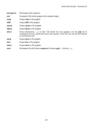 uncompress Decomprime file compressi
zcat Scompatta i file forniti gzippati nello standard output
zcmp Esegue cmp su file gzippati
zdiff Esegue diff su file gzippati
zegrep Esegue egrep su file gzippati.
zfgrep Esegue fgrep su file gzippati
zforce Forza un'estensione .gz su tutti i file forniti che sono gzippati, così che gzip non li
compatterà di nuovo; questo può essere utile quando i nomi file sono stati troncati durante
un trasferimento file
zgrep Esegue grep su file gzippati
zless Esegue less su file gzippati
zmore Esegue more su file gzippati
znew Ricompatta file dal formato compress al formato gzip: .Z diventa .gz
Linux From Scratch - Versione 6.2
155
 