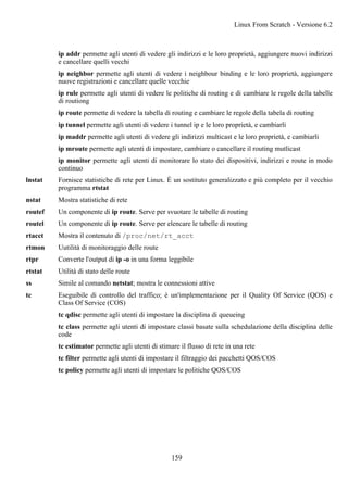 ip addr permette agli utenti di vedere gli indirizzi e le loro proprietà, aggiungere nuovi indirizzi
e cancellare quelli vecchi
ip neighbor permette agli utenti di vedere i neighbour binding e le loro proprietà, aggiungere
nuove registrazioni e cancellare quelle vecchie
ip rule permette agli utenti di vedere le politiche di routing e di cambiare le regole della tabelle
di routiong
ip route permette di vedere la tabella di routing e cambiare le regole della tabela di routing
ip tunnel permette agli utenti di vedere i tunnel ip e le loro proprietà, e cambiarli
ip maddr permette agli utenti di vedere gli indirizzi multicast e le loro proprietà, e cambiarli
ip mroute permette agli utenti di impostare, cambiare o cancellare il routing mutlicast
ip monitor permette agli utenti di monitorare lo stato dei dispositivi, indirizzi e route in modo
continuo
lnstat Fornisce statistiche di rete per Linux. È un sostituto generalizzato e più completo per il vecchio
programma rtstat
nstat Mostra statistiche di rete
routef Un componente di ip route. Serve per svuotare le tabelle di routing
routel Un componente di ip route. Serve per elencare le tabelle di routing
rtacct Mostra il contenuto di /proc/net/rt_acct
rtmon Uutilità di monitoraggio delle route
rtpr Converte l'output di ip -o in una forma leggibile
rtstat Utilità di stato delle route
ss Simile al comando netstat; mostra le connessioni attive
tc Eseguibile di controllo del traffico; è un'implementazione per il Quality Of Service (QOS) e
Class Of Service (COS)
tc qdisc permette agli utenti di impostare la disciplina di queueing
tc class permette agli utenti di impostare classi basate sulla schedulazione della disciplina delle
code
tc estimator permette agli utenti di stimare il flusso di rete in una rete
tc filter permette agli utenti di impostare il filtraggio dei pacchetti QOS/COS
tc policy permette agli utenti di impostare le politiche QOS/COS
Linux From Scratch - Versione 6.2
159
 