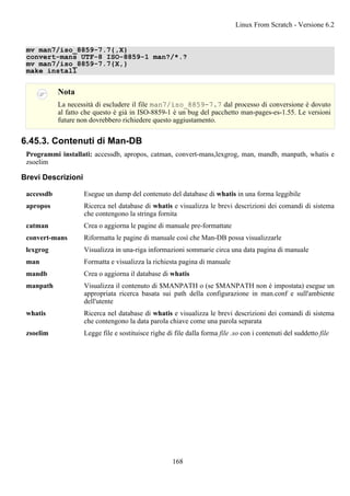 mv man7/iso_8859-7.7{,X}
convert-mans UTF-8 ISO-8859-1 man?/*.?
mv man7/iso_8859-7.7{X,}
make install
Nota
La necessità di escludere il file man7/iso_8859-7.7 dal processo di conversione è dovuto
al fatto che questo è già in ISO-8859-1 è un bug del pacchetto man-pages-es-1.55. Le versioni
future non dovrebbero richiedere questo aggiustamento.
6.45.3. Contenuti di Man-DB
Programmi installati: accessdb, apropos, catman, convert-mans,lexgrog, man, mandb, manpath, whatis e
zsoelim
Brevi Descrizioni
accessdb Esegue un dump del contenuto del database di whatis in una forma leggibile
apropos Ricerca nel database di whatis e visualizza le brevi descrizioni dei comandi di sistema
che contengono la stringa fornita
catman Crea o aggiorna le pagine di manuale pre-formattate
convert-mans Riformatta le pagine di manuale così che Man-DB possa visualizzarle
lexgrog Visualizza in una-riga informazioni sommarie circa una data pagina di manuale
man Formatta e visualizza la richiesta pagina di manuale
mandb Crea o aggiorna il database di whatis
manpath Visualizza il contenuto di $MANPATH o (se $MANPATH non è impostata) esegue un
appropriata ricerca basata sui path della configurazione in man.conf e sull'ambiente
dell'utente
whatis Ricerca nel database di whatis e visualizza le brevi descrizioni dei comandi di sistema
che contengono la data parola chiave come una parola separata
zsoelim Legge file e sostituisce righe di file dalla forma file .so con i contenuti del suddetto file
Linux From Scratch - Versione 6.2
168
 