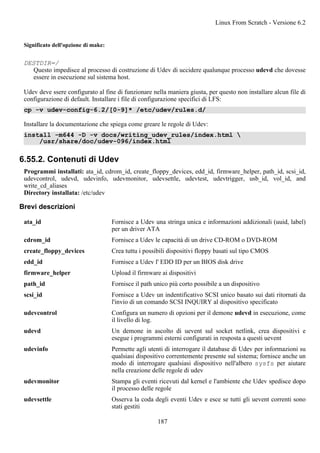 Significato dell'opzione di make:
DESTDIR=/
Questo impedisce al processo di costruzione di Udev di uccidere qualunque processo udevd che dovesse
essere in esecuzione sul sistema host.
Udev deve ssere configurato al fine di funzionare nella maniera giusta, per questo non installare alcun file di
configurazione di default. Installare i file di configurazione specifici di LFS:
cp -v udev-config-6.2/[0-9]* /etc/udev/rules.d/
Installare la documentazione che spiega come greare le regole di Udev:
install -m644 -D -v docs/writing_udev_rules/index.html 
/usr/share/doc/udev-096/index.html
6.55.2. Contenuti di Udev
Programmi installati: ata_id, cdrom_id, create_floppy_devices, edd_id, firmware_helper, path_id, scsi_id,
udevcontrol, udevd, udevinfo, udevmonitor, udevsettle, udevtest, udevtrigger, usb_id, vol_id, and
write_cd_aliases
Directory installata: /etc/udev
Brevi descrizioni
ata_id Fornisce a Udev una stringa unica e informazioni addizionali (uuid, label)
per un driver ATA
cdrom_id Fornisce a Udev le capacità di un drive CD-ROM o DVD-ROM
create_floppy_devices Crea tuttu i possibili dispositivi floppy basati sul tipo CMOS
edd_id Fornisce a Udev l' EDD ID per un BIOS disk drive
firmware_helper Upload il firmware ai dispositivi
path_id Fornisce il path unico più corto possibile a un dispositivo
scsi_id Fornisce a Udev un indentificativo SCSI unico basato sui dati ritornati da
l'invio di un comando SCSI INQUIRY al dispositivo specificato
udevcontrol Configura un numero di opzioni per il demone udevd in esecuzione, come
il livello di log.
udevd Un demone in ascolto di uevent sul socket netlink, crea dispositivi e
esegue i programmi esterni configurati in resposta a questi uevent
udevinfo Permette agli utenti di interrogare il database di Udev per informazioni su
qualsiasi dispositivo correntemente presente sul sistema; fornisce anche un
modo di interrogare qualsiasi dispositivo nell'albero sysfs per aiutare
nella creazione delle regole di udev
udevmonitor Stampa gli eventi ricevuti dal kernel e l'ambiente che Udev spedisce dopo
il processo delle regole
udevsettle Osserva la coda degli eventi Udev e esce se tutti gli uevent correnti sono
stati gestiti
Linux From Scratch - Versione 6.2
187
 