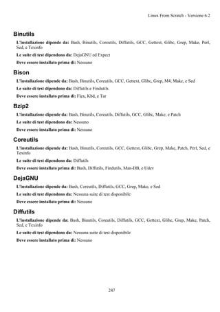 Binutils
L'installazione dipende da: Bash, Binutils, Coreutils, Diffutils, GCC, Gettext, Glibc, Grep, Make, Perl,
Sed, e Texinfo
Le suite di test dipendono da: DejaGNU ed Expect
Deve essere installato prima di: Nessuno
Bison
L'installazione dipende da: Bash, Binutils, Coreutils, GCC, Gettext, Glibc, Grep, M4, Make, e Sed
Le suite di test dipendono da: Diffutils e Findutils
Deve essere installato prima di: Flex, Kbd, e Tar
Bzip2
L'installazione dipende da: Bash, Binutils, Coreutils, Diffutils, GCC, Glibc, Make, e Patch
Le suite di test dipendono da: Nessuno
Deve essere installato prima di: Nessuno
Coreutils
L'installazione dipende da: Bash, Binutils, Coreutils, GCC, Gettext, Glibc, Grep, Make, Patch, Perl, Sed, e
Texinfo
Le suite di test dipendono da: Diffutils
Deve essere installato prima di: Bash, Diffutils, Findutils, Man-DB, e Udev
DejaGNU
L'installazione dipende da: Bash, Coreutils, Diffutils, GCC, Grep, Make, e Sed
Le suite di test dipendono da: Nessuna suite di test disponibile
Deve essere installato prima di: Nessuno
Diffutils
L'installazione dipende da: Bash, Binutils, Coreutils, Diffutils, GCC, Gettext, Glibc, Grep, Make, Patch,
Sed, e Texinfo
Le suite di test dipendono da: Nessuna suite di test disponibile
Deve essere installato prima di: Nessuno
Linux From Scratch - Versione 6.2
247
 