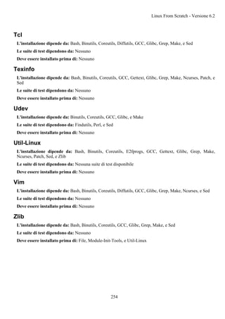 Tcl
L'installazione dipende da: Bash, Binutils, Coreutils, Diffutils, GCC, Glibc, Grep, Make, e Sed
Le suite di test dipendono da: Nessuno
Deve essere installato prima di: Nessuno
Texinfo
L'installazione dipende da: Bash, Binutils, Coreutils, GCC, Gettext, Glibc, Grep, Make, Ncurses, Patch, e
Sed
Le suite di test dipendono da: Nessuno
Deve essere installato prima di: Nessuno
Udev
L'installazione dipende da: Binutils, Coreutils, GCC, Glibc, e Make
Le suite di test dipendono da: Findutils, Perl, e Sed
Deve essere installato prima di: Nessuno
Util-Linux
L'installazione dipende da: Bash, Binutils, Coreutils, E2fprogs, GCC, Gettext, Glibc, Grep, Make,
Ncurses, Patch, Sed, e Zlib
Le suite di test dipendono da: Nessuna suite di test disponibile
Deve essere installato prima di: Nessuno
Vim
L'installazione dipende da: Bash, Binutils, Coreutils, Diffutils, GCC, Glibc, Grep, Make, Ncurses, e Sed
Le suite di test dipendono da: Nessuno
Deve essere installato prima di: Nessuno
Zlib
L'installazione dipende da: Bash, Binutils, Coreutils, GCC, Glibc, Grep, Make, e Sed
Le suite di test dipendono da: Nessuno
Deve essere installato prima di: File, Module-Init-Tools, e Util-Linux
Linux From Scratch - Versione 6.2
254
 