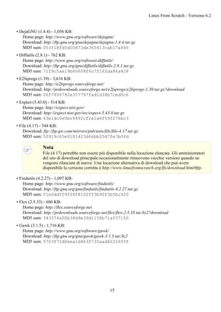 • DejaGNU (1.4.4) - 1,056 KB:
Home page: http://www.gnu.org/software/dejagnu/
Download: http://ftp.gnu.org/gnu/dejagnu/dejagnu-1.4.4.tar.gz
MD5 sum: 053f18fd5d00873de365413cab17a666
• Diffutils (2.8.1) - 762 KB:
Home page: http://www.gnu.org/software/diffutils/
Download: http://ftp.gnu.org/gnu/diffutils/diffutils-2.8.1.tar.gz
MD5 sum: 71f9c5ae19b60608f6c7f162da86a428
• E2fsprogs (1.39) - 3,616 KB:
Home page: http://e2fsprogs.sourceforge.net/
Download: http://prdownloads.sourceforge.net/e2fsprogs/e2fsprogs-1.39.tar.gz?download
MD5 sum: 06f7806782e357797fad1d34b7ced0c6
• Expect (5.43.0) - 514 KB:
Home page: http://expect.nist.gov/
Download: http://expect.nist.gov/src/expect-5.43.0.tar.gz
MD5 sum: 43e1dc0e0bc9492cf2e1a6f59f276bc3
• File (4.17) - 544 KB:
Download: ftp://ftp.gw.com/mirrors/pub/unix/file/file-4.17.tar.gz
MD5 sum: 50919c65e0181423d66bb25d7fe7b0fd
Nota
File (4.17) potrebbe non essere più disponibile nella locazione elencata. Gli amministratori
del sito di download principale occasionalmente rimuovono vecchie versioni quando ne
vengono rilasciate di nuove. Una locazione alternativa di download che può avere
disponibile la versione corretta è http://www.linuxfromscratch.org/lfs/download.html#ftp.
• Findutils (4.2.27) - 1,097 KB:
Home page: http://www.gnu.org/software/findutils/
Download: http://ftp.gnu.org/gnu/findutils/findutils-4.2.27.tar.gz
MD5 sum: f1e0ddf09f28f8102ff3b90f3b5bc920
• Flex (2.5.33) - 680 KB:
Home page: http://flex.sourceforge.net
Download: http://prdownloads.sourceforge.net/flex/flex-2.5.33.tar.bz2?download
MD5 sum: 343374a00b38d9e39d1158b71af37150
• Gawk (3.1.5) - 1,716 KB:
Home page: http://www.gnu.org/software/gawk/
Download: http://ftp.gnu.org/gnu/gawk/gawk-3.1.5.tar.bz2
MD5 sum: 5703f72d0eea1d463f735aad8222655f
Linux From Scratch - Versione 6.2
15
 