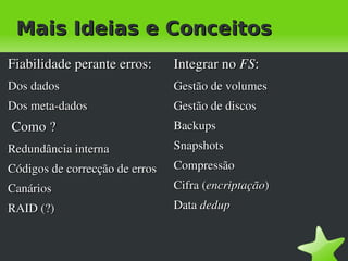 Problemas Desenvolvimentos Actuais Reiser4 