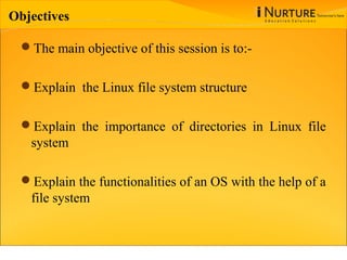 Linux fs structure (1) | PPT