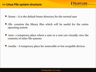 Linux fs structure (1) | PPT
