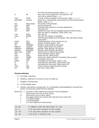 Linux fundamentals commands | PDF