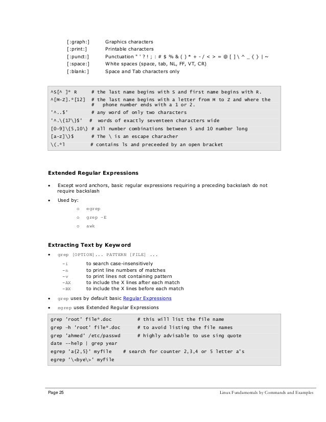 Linux fundamentals commands