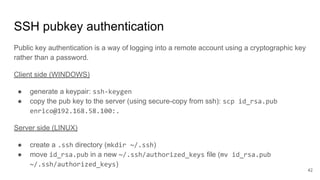 Rsa Rethar Linux Fundamentals and how to use linux.pdf