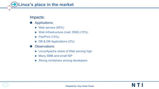 5
N T I
Prepared by: Eng. Anwar Fouad
Prepared by: Eng. Anwar Fouad
Linux’s place in the market
Impacts:
 Applications:
 Web servers (65%)
 Web Infrastructure (mail, DNS) (15%)
 File/Print (15%)
 DB & DB Applications (2%)
 Observations
 Linux/Apache share of Web serving high
 Many SMB and small ISP
 Strong mindshare among developers
 