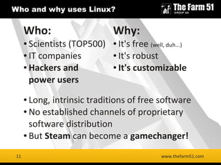 11
Who and why uses Linux?
www.thefarm51.com11
Who:
● Scientists (TOP500)
● IT companies
● Hackers and
power users
Why:
● ...