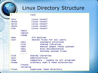 Linux Directory Structure
/                root

/bin              Linux   itself
/boot             Linux   itself
/proc             Linux   itself
/sbin             Linux   itself
/var              Linux   itself
        /mail
        /spool
        /temp
/dev              I/O devices
/usr              shared files for all users
        /bin            standard utilities
        /lib            shared libraries
        /man            manual pages (help system)
        /doc            misc.documentation
        /X11            Xwindow system files
        . . .
/lib             shared libraries
/etc             administrivia
/tmp             temporary – usable by all programs
/home            ordinary user’s home directories
        /rsoto
        /zrodrig
/root          superuser home directory
 