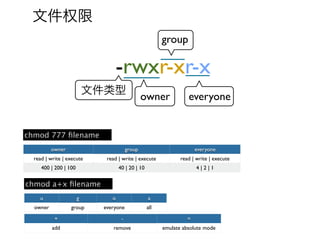 文件权限
                                                         group

                                 -rwxr-xr-x
                           文件类型
                                                 owner             everyone


chmod 777 ﬁlename
          owner                          group                         everyone
  read | write | execute      read | write | execute            read | write | execute
     400 | 200 | 100                40 | 20 | 10                       4|2|1


chmod a+x ﬁlename
    u                  g        o                  a
  owner           group      everyone              all

           +                         -                             =
          add                    remove                  emulate absolute mode
 