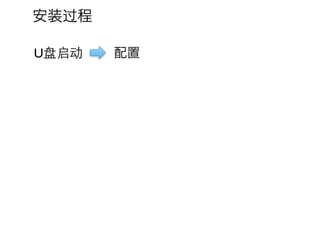 安装过程

U盘启动   配置
 