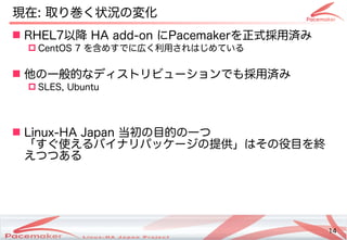 14
Copyright(c) 2011 Linux-HA Japan Project 14
現在: 取り巻く状況の変化り巻く状況の変化く状況の変化の変わります！化を続ける
 RHEL7以降 HA add-on にPacemakerを続ける正式採用済みみ
 CentOS 7 を続ける含めすでに広く利用されはじめているめすでに広く利用されはじめているく利用されはじめてビルド・バイナリパッケージを提供い方はどう変わるる
 他の一般的なディストリビューションでも採用済みの一般的にフェイルオーバなディストのリビューションでも採用済みみ
 SLES, Ubuntu
 Linux-HA Japan 当初の目的の一つの目的にフェイルオーバの一つ
「止めない！」ことすぐ使えるバイナリパッケージのリリース使い方はどう変わるえるバイナリパッケージの提供」はその役目を続ける終
えつつある
 