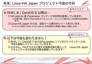15
Copyright(c) 2011 Linux-HA Japan Project 15
未来: Linux-HA Japan プロジェクトの今後の方針が少し変わります！
 RHEL 8 / CentOS 8 以降は…
 HA add-on 版 Pacemaker パッケージの利用を続ける推奨していきます。し変わります！てビルド・バイナリパッケージを提供い方はどう変わるきます。
 利用手順・サポート設定も も Red Hat社のドキュメントの・サポートナレッジに極力沿った利用方法を推奨しった利用方法を推奨しを続ける推奨していきます。し変わります！
ます。
 Linux-HA Japan からは、追加ツール類のみリリースを行います。のみリリースを続ける行い方はどう変わるます。
 ただし変わります！内における容は は RHEL 8 HA add-on の利用条件の範囲に限定し見直します。の範囲に限定し見直します。に限り定も し変わります！見直します。し変わります！ます。
 以下は今後も変わりません！は今後も変わります！わりません！
 RHEL 7 / CentOS 7 向けのPacemaker-1.1リポジトのリパッケージは、
今後も継続けるし変わります！てビルド・バイナリパッケージを提供リリースし変わります！てビルド・バイナリパッケージを提供い方はどう変わるきます。
 もちろん、HAクラスタに関する情報交換の場として、 とし変わります！てビルド・バイナリパッケージを提供、 Linux-HA Japan
コミュニティは引き続き活動を継続していきます！き続けるき活動を続ける継続けるし変わります！てビルド・バイナリパッケージを提供い方はどう変わるきます！
★変わります！わります！
★変わります！わりません！
 