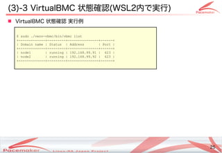 25
Copyright(c) 2011 Linux-HA Japan Project 25
(3)-3 VirtualBMC 状態確認(WSL2内で実行)
 VirtualBMC 状態確認 実行例
$ sudo ./venv-vbmc/bin/vbmc list
+-------------+---------+---------------+------+
| Domain name | Status | Address | Port |
+-------------+---------+---------------+------+
| node1 | running | 192.168.99.91 | 623 |
| node2 | running | 192.168.99.92 | 623 |
+-------------+---------+---------------+------+
 