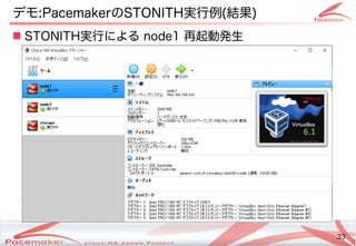33
Copyright(c) 2011 Linux-HA Japan Project 33
デモ:PacemakerのSTONITH実行例(結果)
 STONITH実行による node1 再起動発生
TODO: スクリーンショット
 