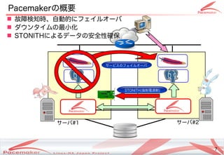 7
Copyright(c) 2011 Linux-HA Japan Project 7
Pacemakerの概要
サーバ#1 サーバ#2
サービスのフェイルオーバ
 故障検知時、自動的にフェイルオーバ
 ダウンタイムの最小化
 STONITHによるデータの安全性確保
STONITH(強制電源断)
 