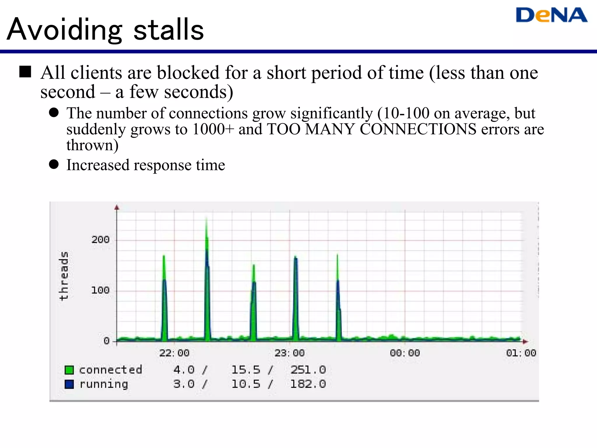 Avoiding stalls
  All clients are blocked for a short period of time (less than one
  second – a few seconds)
     The number of connections grow significantly (10-100 on average, but
     suddenly grows to 1000+ and TOO MANY CONNECTIONS errors are
     thrown)
     Increased response time
 