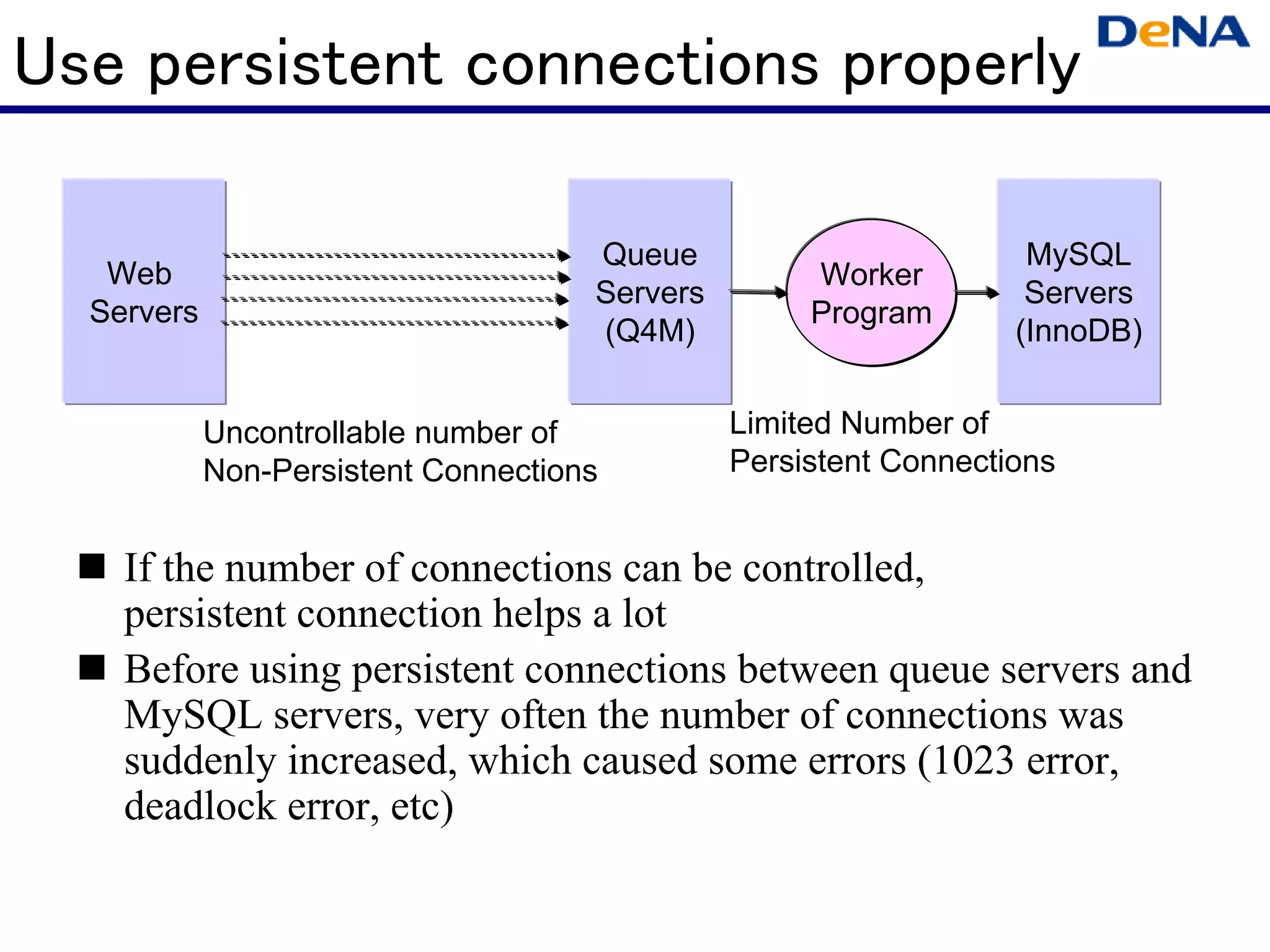 Use persistent connections properly

                                     Queue                         MySQL
   Web                                              Worker
                                     Servers                       Servers
  Servers                                           Program
                                     (Q4M)                        (InnoDB)


            Uncontrollable number of           Limited Number of
            Non-Persistent Connections         Persistent Connections


    If the number of connections can be controlled,
    persistent connection helps a lot
    Before using persistent connections between queue servers and
    MySQL servers, very often the number of connections was
    suddenly increased, which caused some errors (1023 error,
    deadlock error, etc)
 