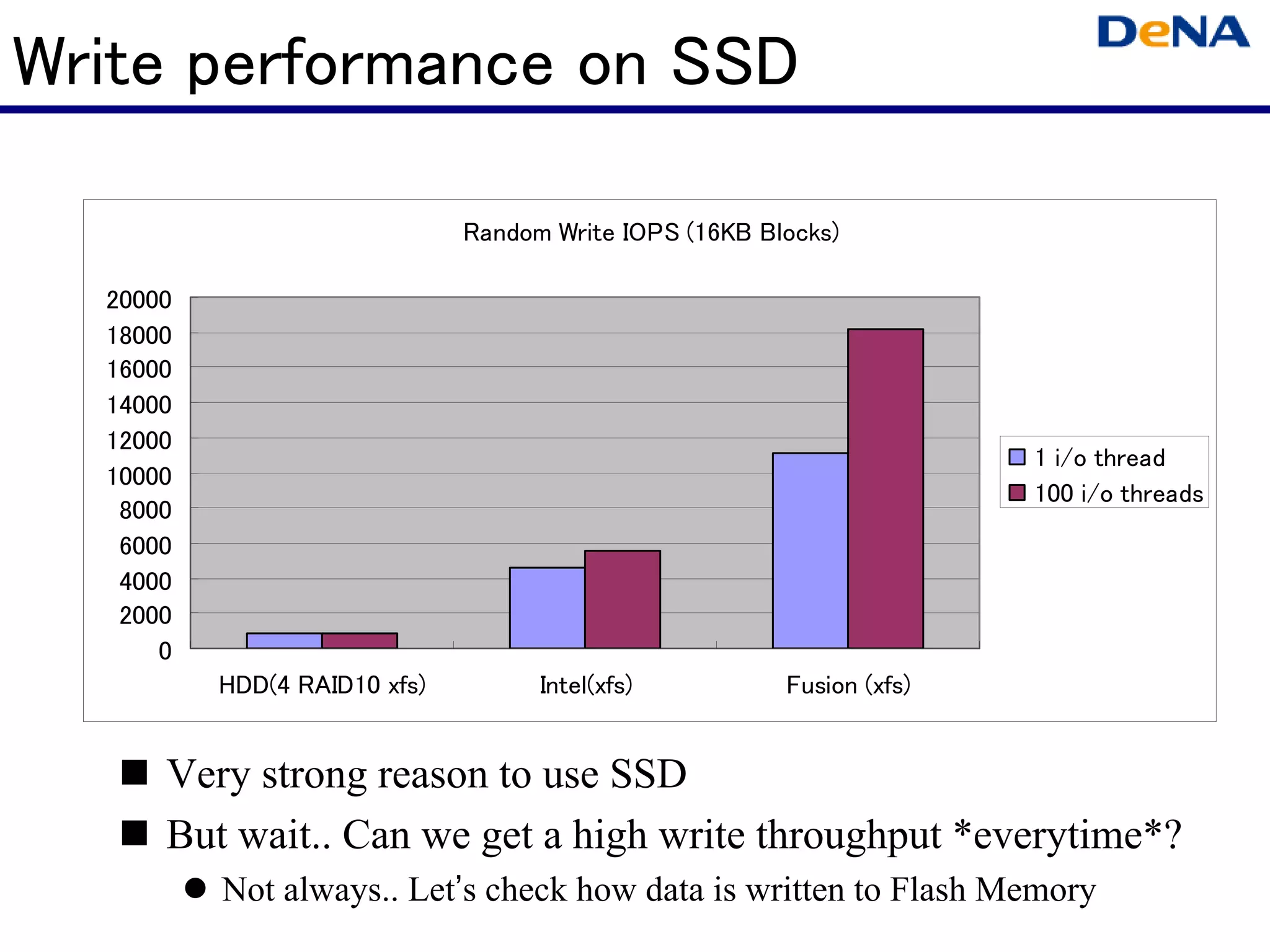 Write performance on SSD

                              Random Write IOPS (16KB Blocks)

  20000
  18000
  16000
  14000
  12000
                                                                       1 i/o thread
  10000
                                                                       100 i/o threads
   8000
   6000
   4000
   2000
      0
          HDD(4 RAID10 xfs)         Intel(xfs)          Fusion (xfs)


      Very strong reason to use SSD
      But wait.. Can we get a high write throughput *everytime*?
          Not always.. Let’s check how data is written to Flash Memory
 